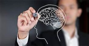 Psychologické vlastnosti člověka